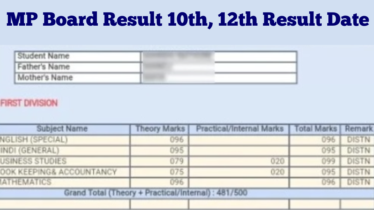 MP Board Result 2024 Kab Aayega? MPBSE MP Board Class 10th, 12th