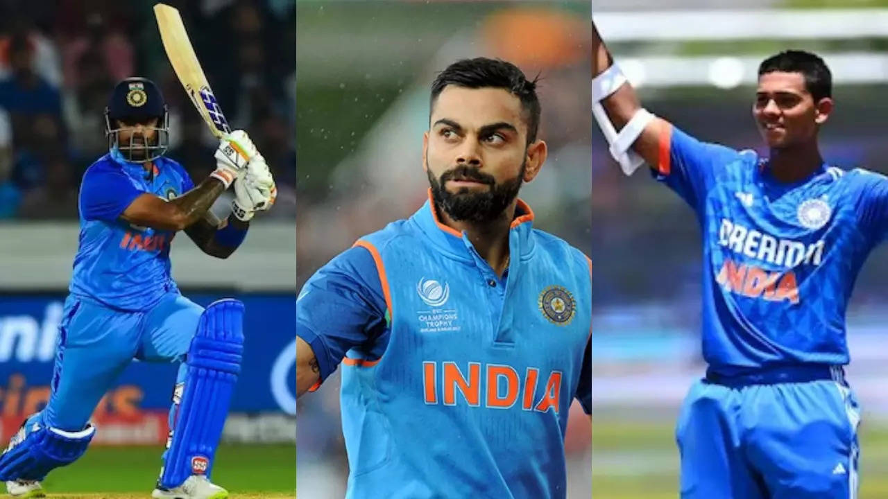 India Squad For T20 World Cup