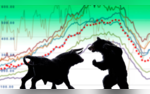 Stock Market Crash Sensex Below 72K Nifty Near 21800- Here Are 5 Factors Fueling the Market Freefall