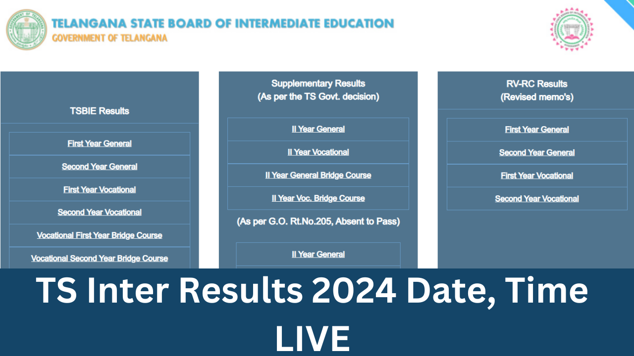 Manabadi Inter Results 2024 TS Date, Time Highlights Telangana TS