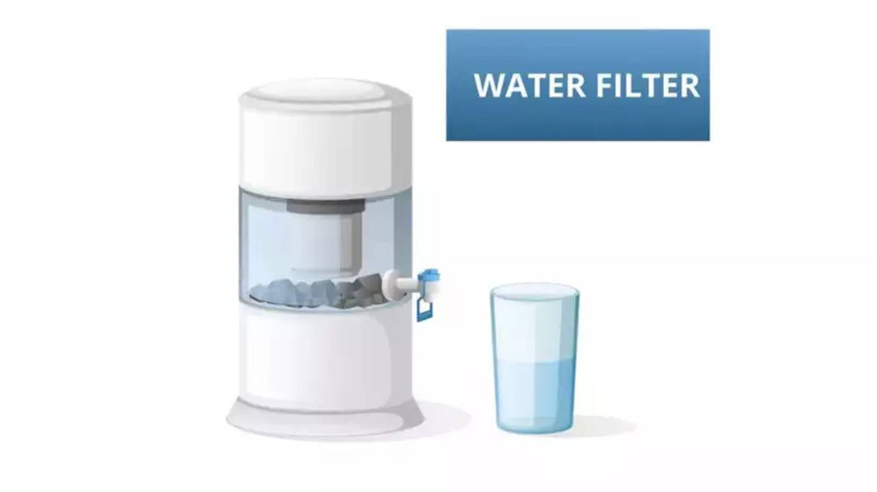 TSG: Buying Guide for Water Purifiers