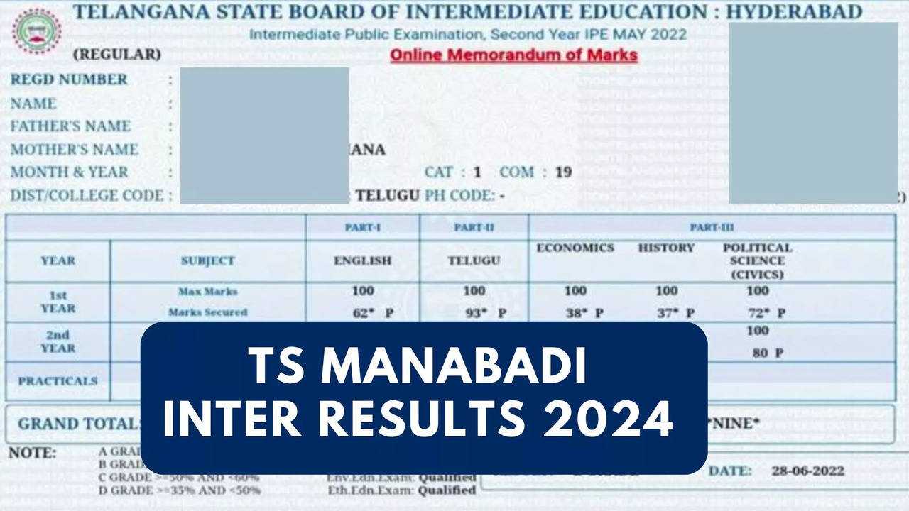 TS Manabadi Inter Results 2024 How to Read Inter Result Marks Memo