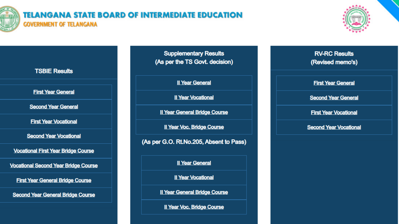 TS Intermediate 1st 2nd Year Results 2024