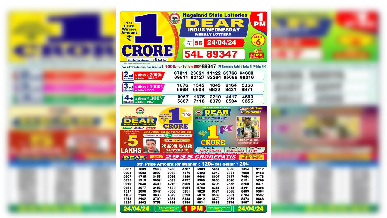 Dear Indus Wednesday Weekly Lottery result for April 24, 2024. | Courtesy: Nagaland State Lotteries