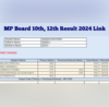 mpresultsnicin mpbsenicin 2024 Result for MP Board 10th 12th Soon Complete List of Websites