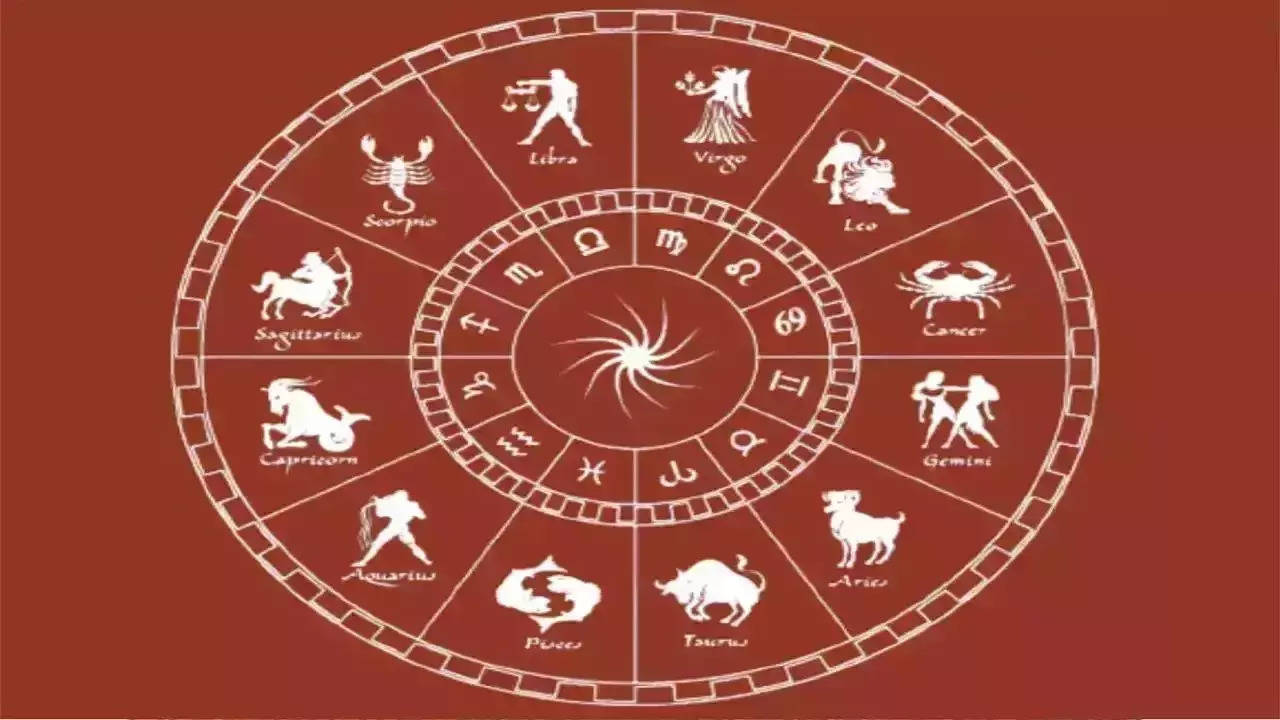 Rashi Bhavishya in Marathi Daily Horoscope Prediction for 12 Zodiac ...