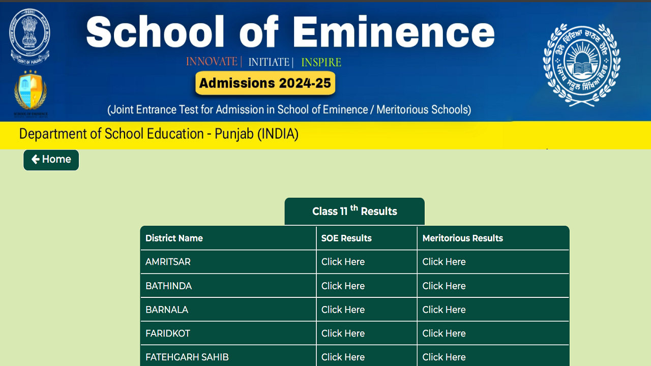 Meritorious School Result 2024 Class 11 Released