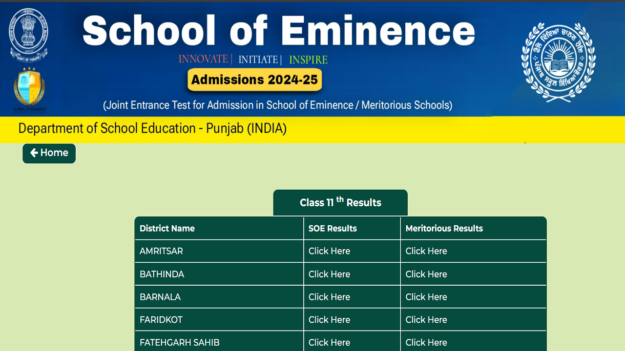 Meritorious School Result 2024 Class 11 Released on schoolofeminence