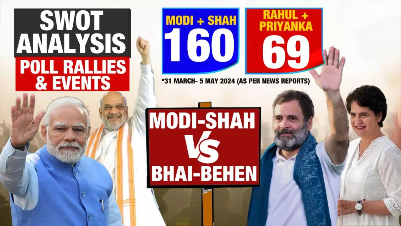 modi-shah rahul priyanka