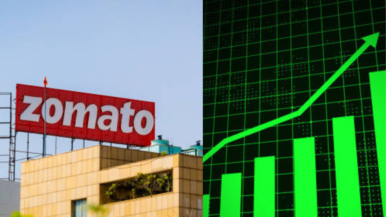 Zomato Share Price Target 2024