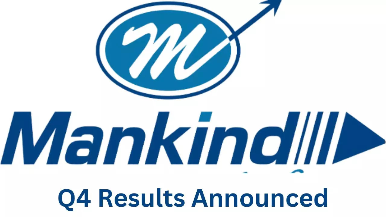 Q4 Results, mankind pharma q4 results, mankind pharma q4 results 2024, mankind pharma revenue, mankind pharma net profit