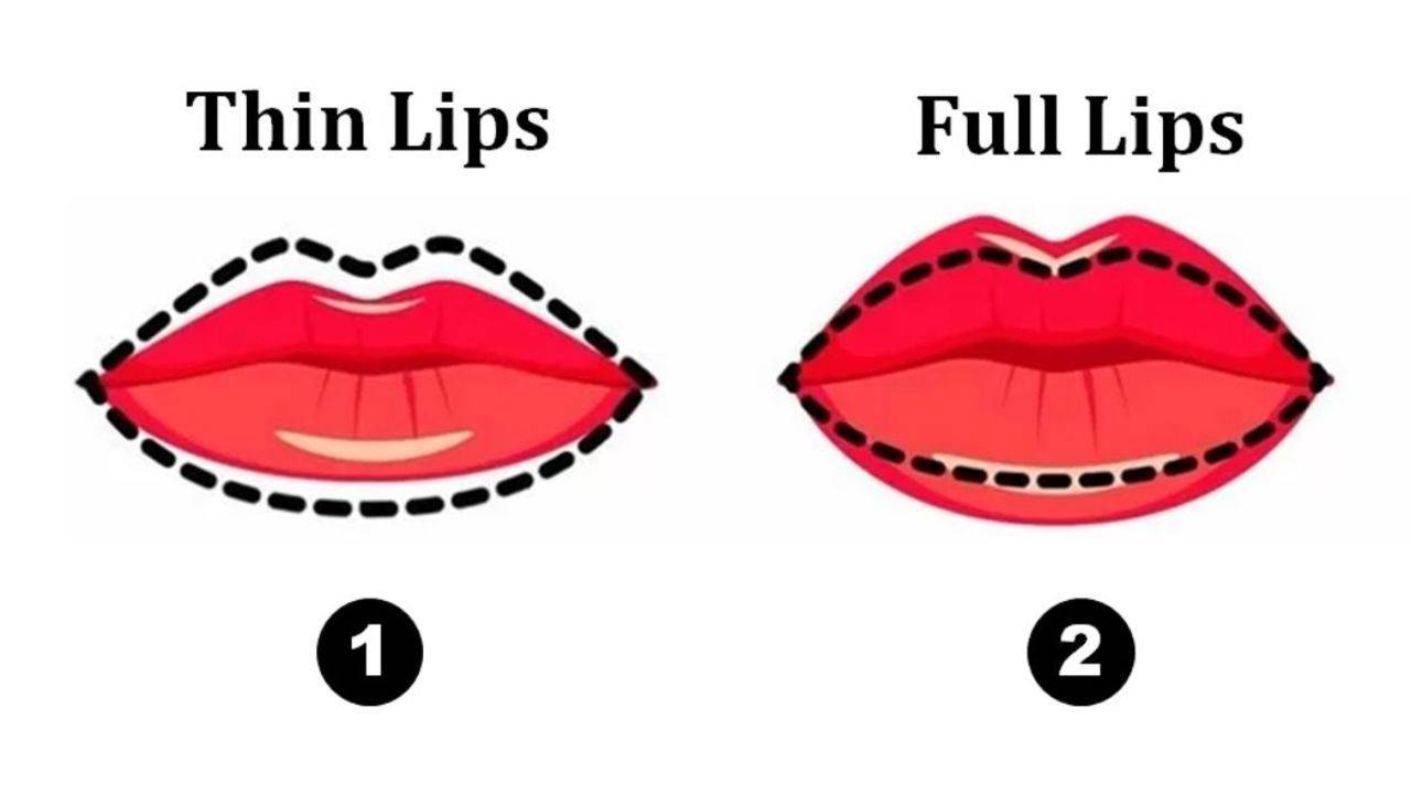 Unveil Your Personality: Lip Shape Test Reveals Hidden Traits You Never Knew Existed