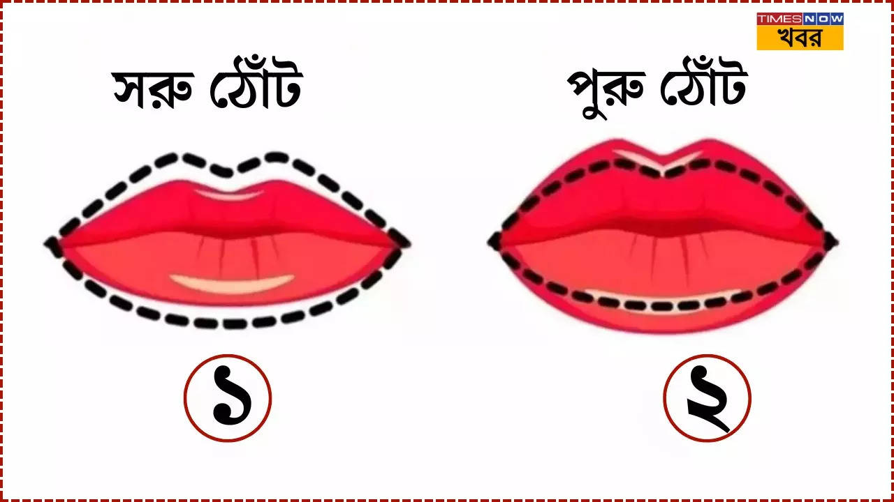 lips and personality traits.