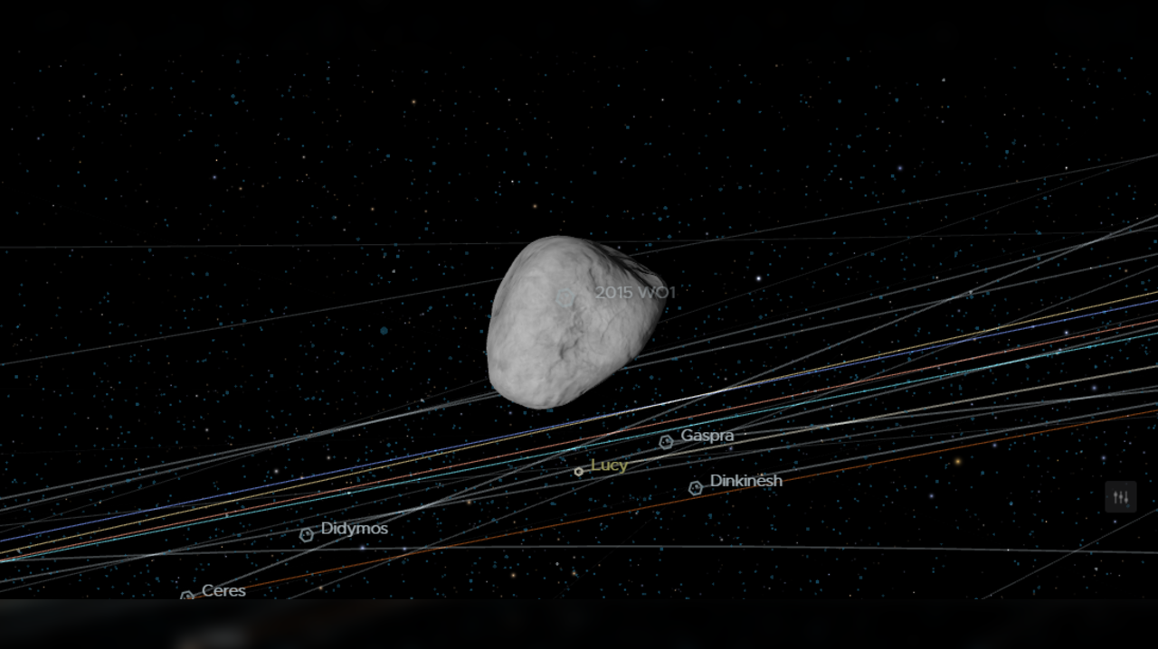 Asteroid 2015 WO1