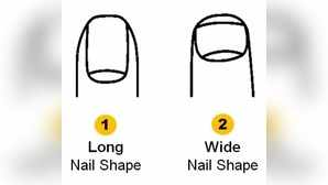 What Does Your Nail Shape Say About You Personality Test Reveals Hidden Traits
