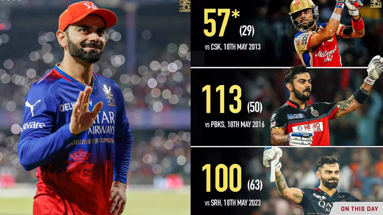 Virat Kohli has scored two centuries and one fifty in IPL matches played by RCB on May 18