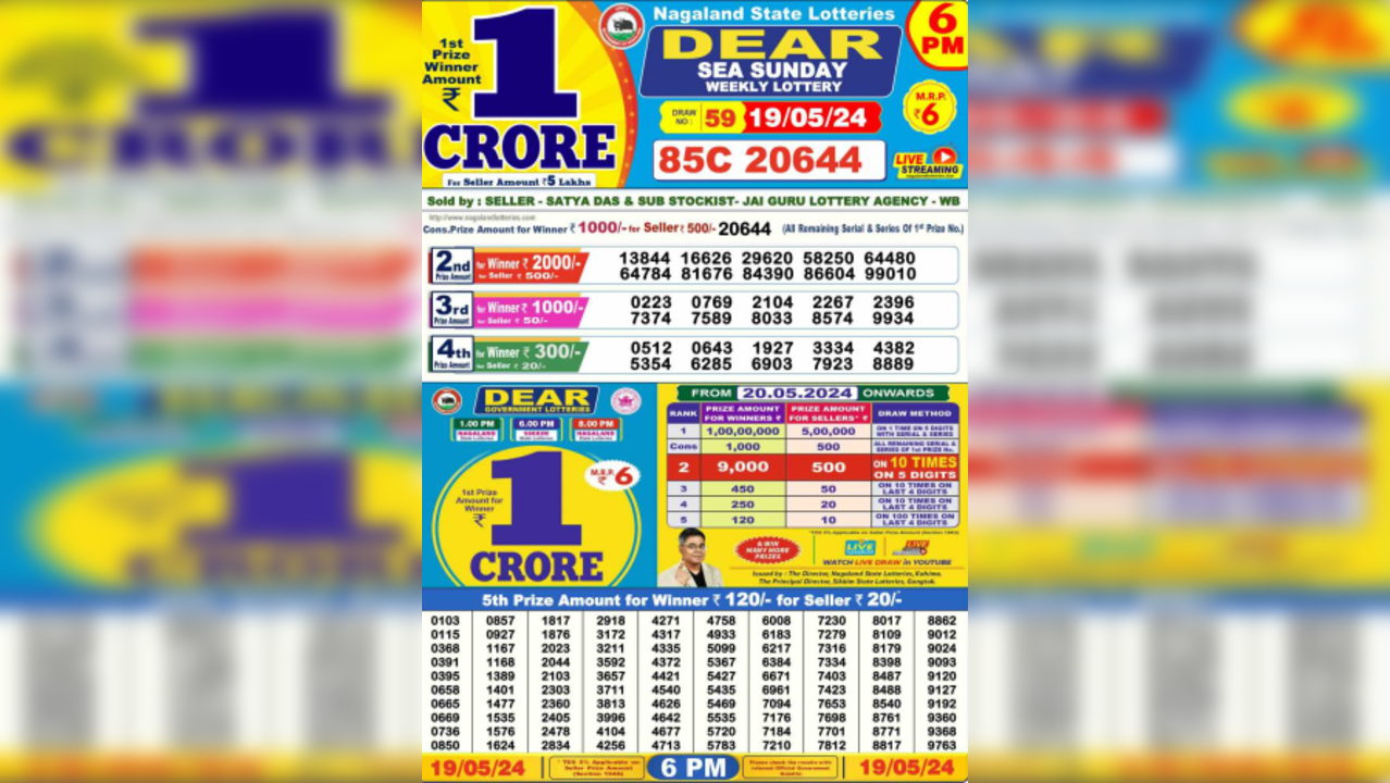 Nagaland Lottery Sambad Results