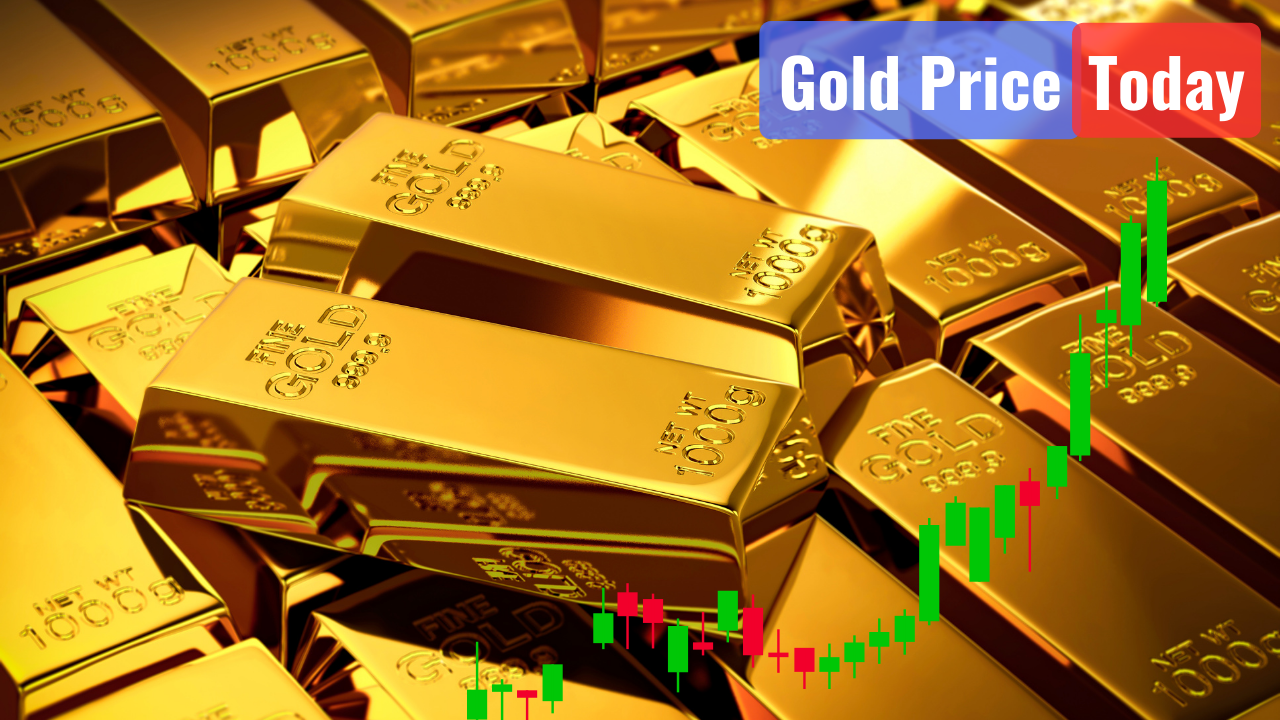 Gold Price Today, Yellow Metal, Spot Gold, Gold Rate, Mumbai, Delhi, Commodity Markets