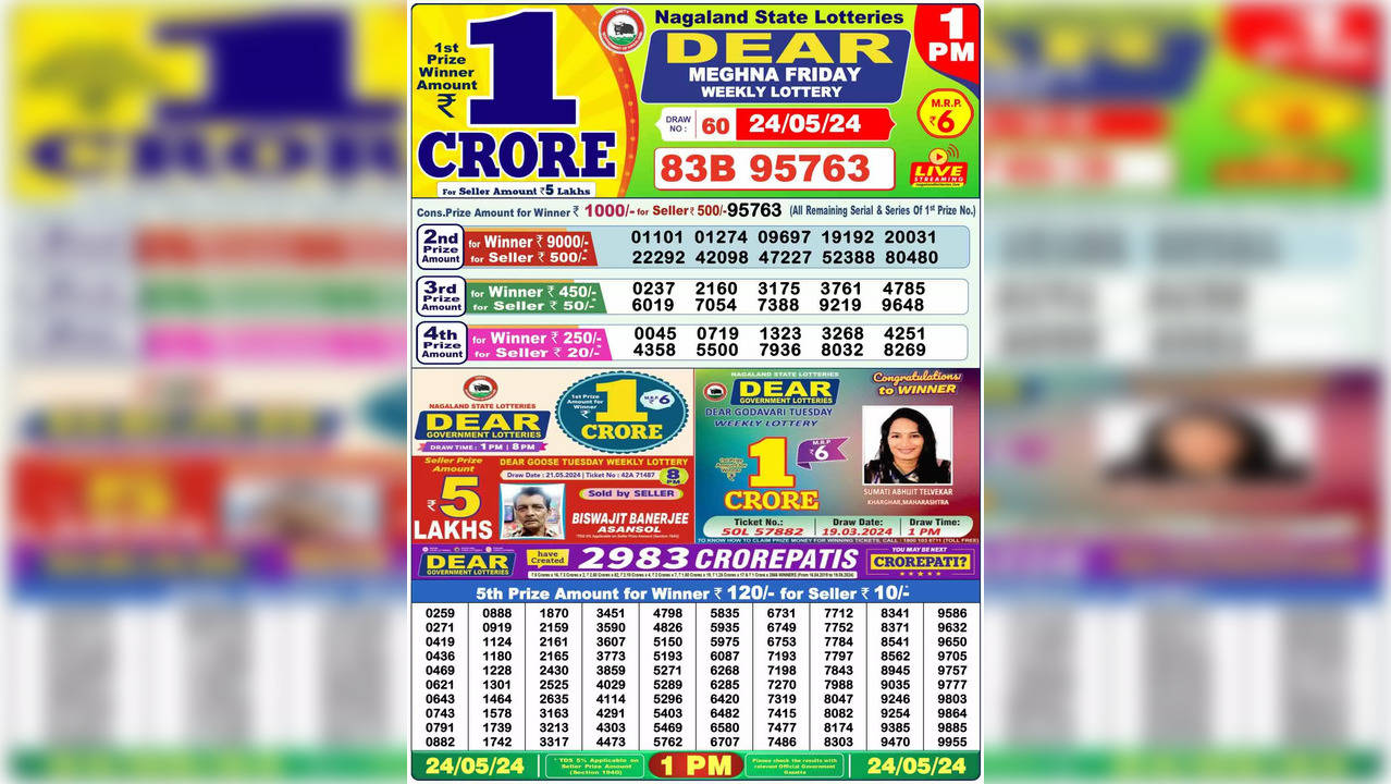 Dear Meghna Friday Weekly Lottery 1 pm Lucky Draw May 24, 2024. | | Nagaland State Lotteries