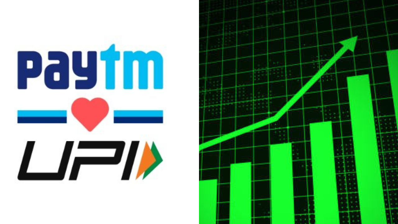 Paytm Share Price Target 2024