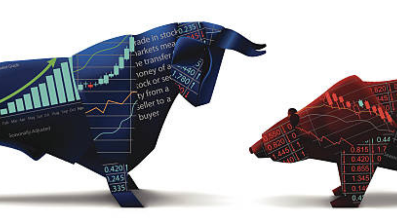 Stock Market Closing