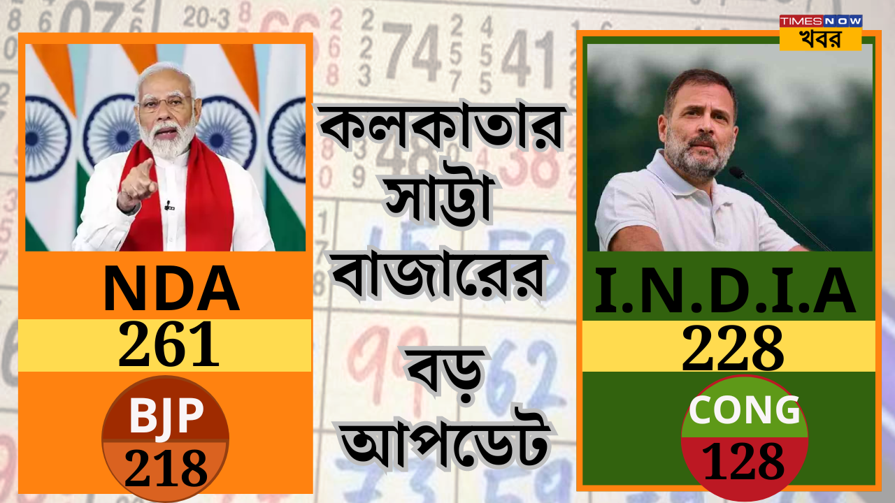 Kolkata Sutta Bazar exit poll 2024