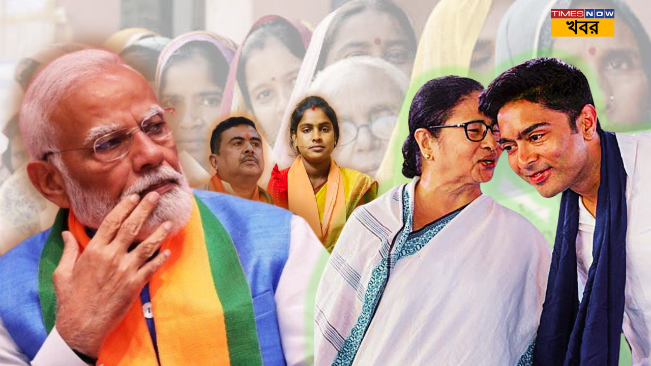 BJP's Fateful'Mission 35' In Bengal