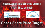 Stock Market Today Multibagger PSU Defence Stocks BEL and HAL Share Prices Dip Over 8 pc BUY SELL or HOLD - Check Share Price Targets
