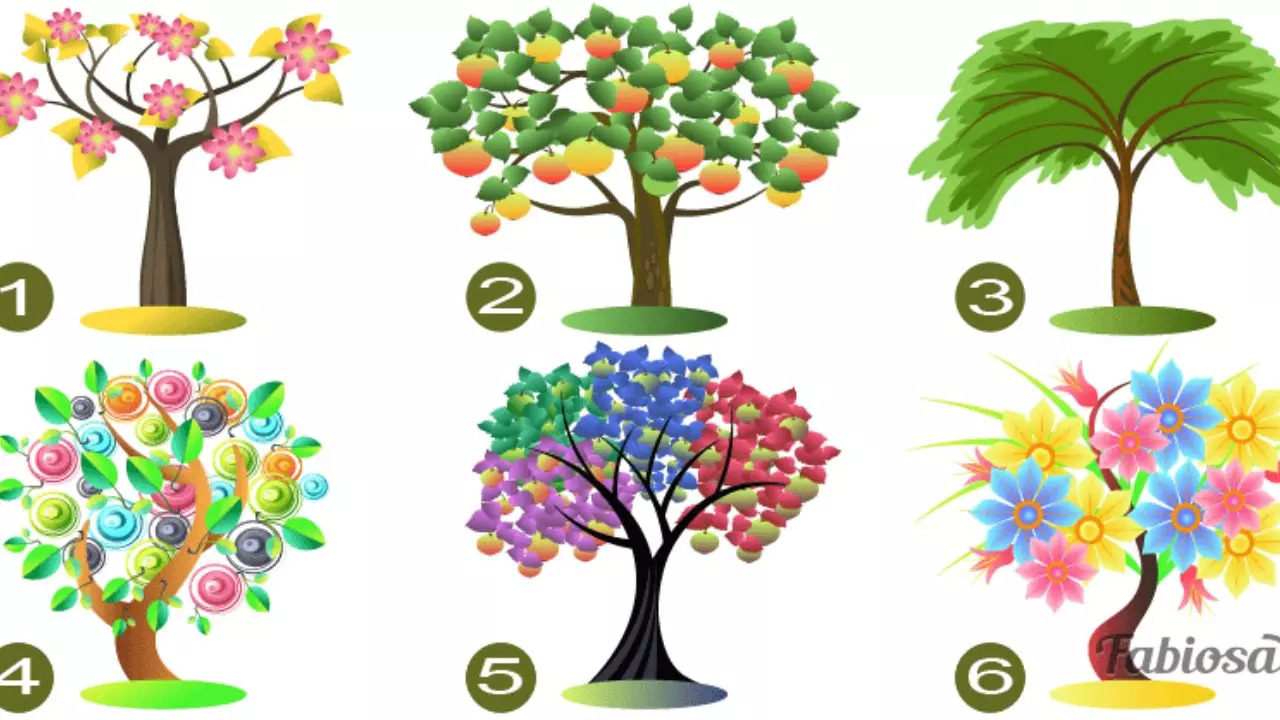 Optical Illusion Personality Test: The Tree You Choose Reveals Your Dominant Personality Trait