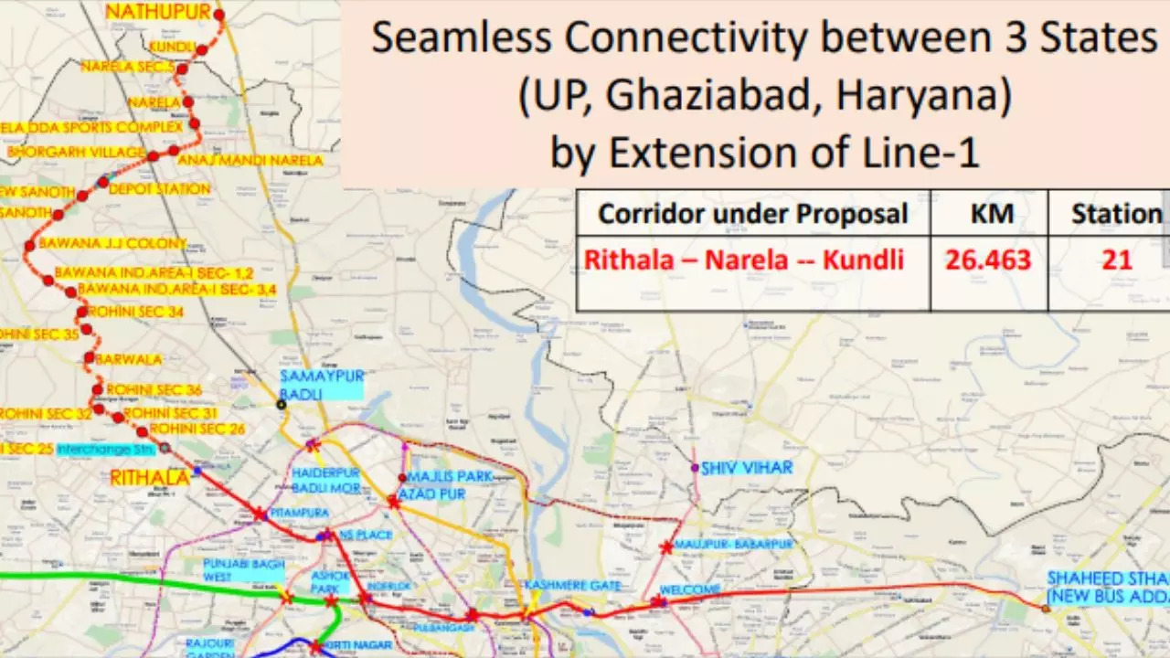 Delhi Metro: Centre Approves Rithala-Narela-Kundli Corridor Project