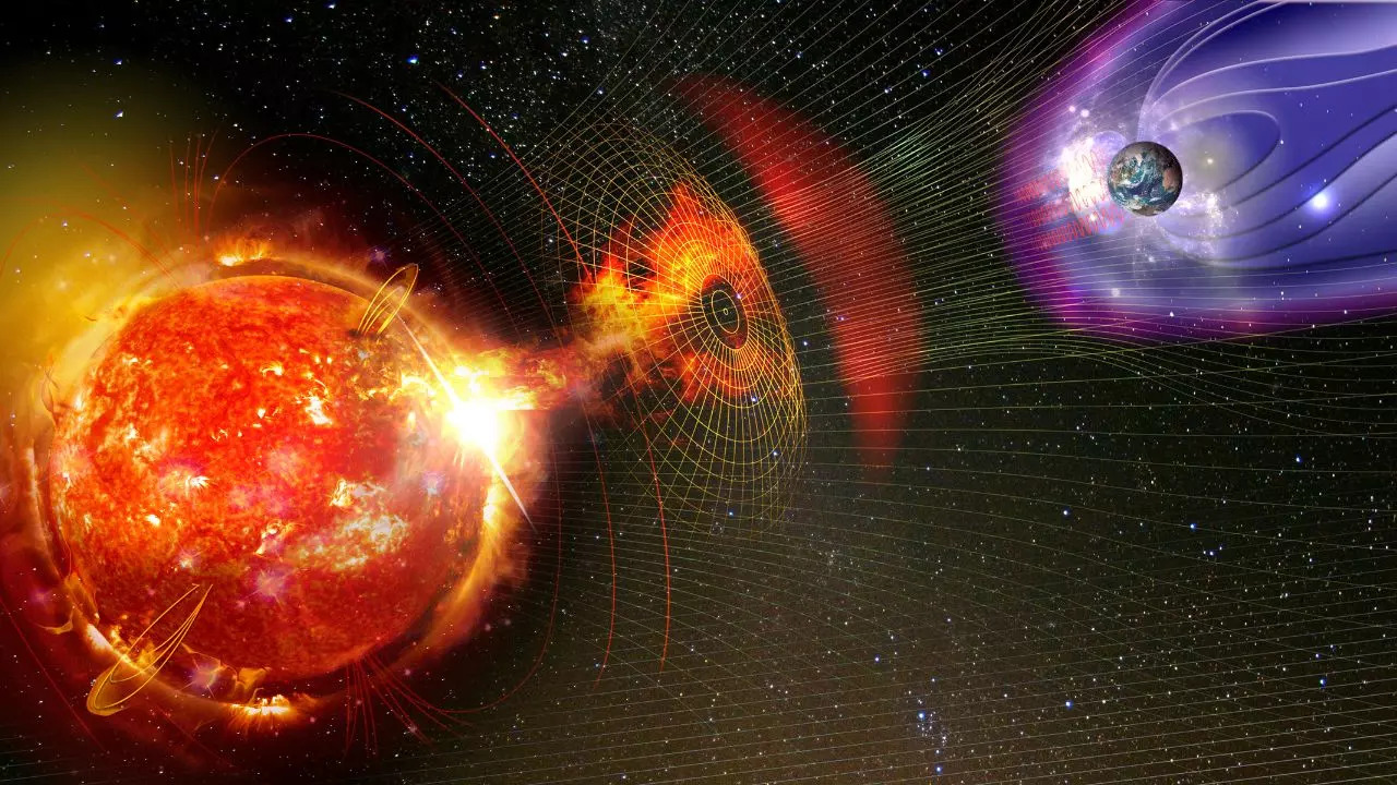 Sun's Magnetic Field