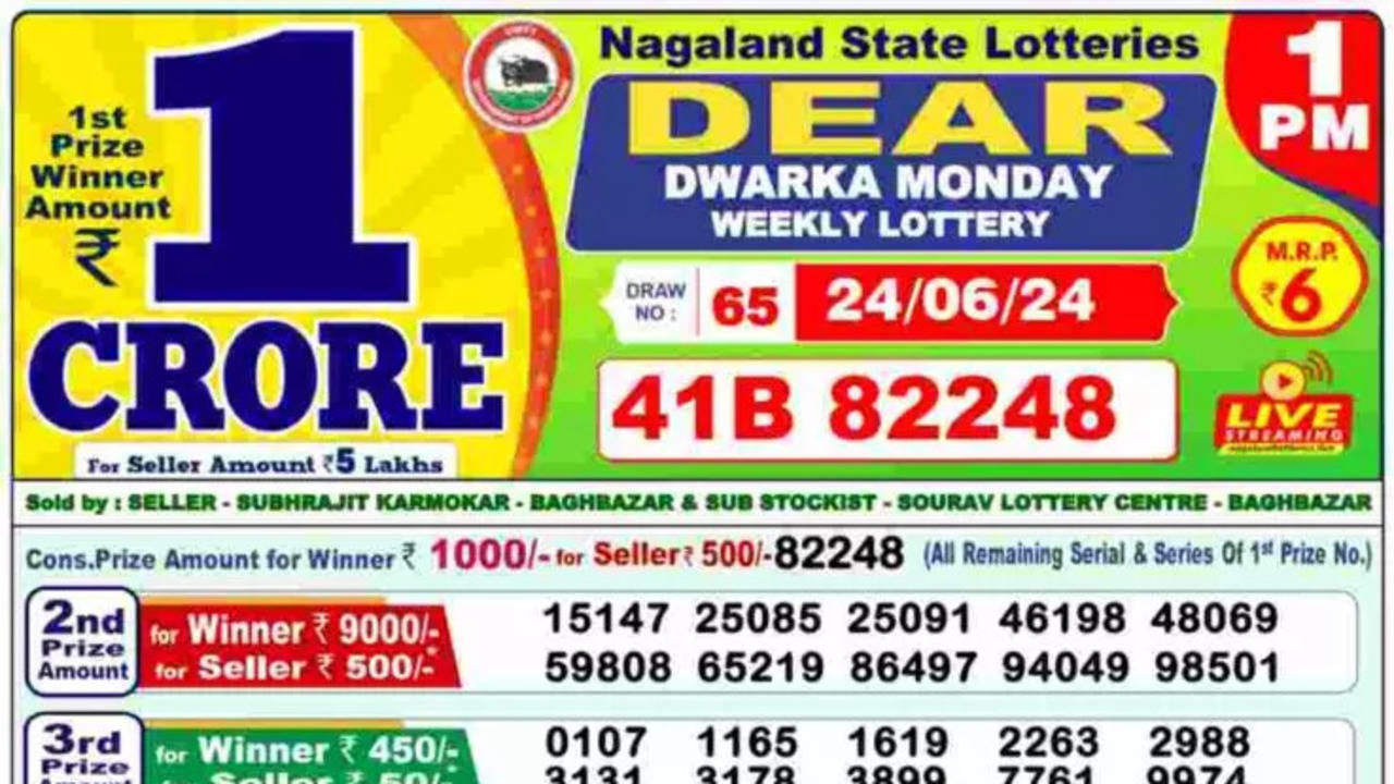 nagaland lottery sambad results live 1pm, 6pm, 8pm