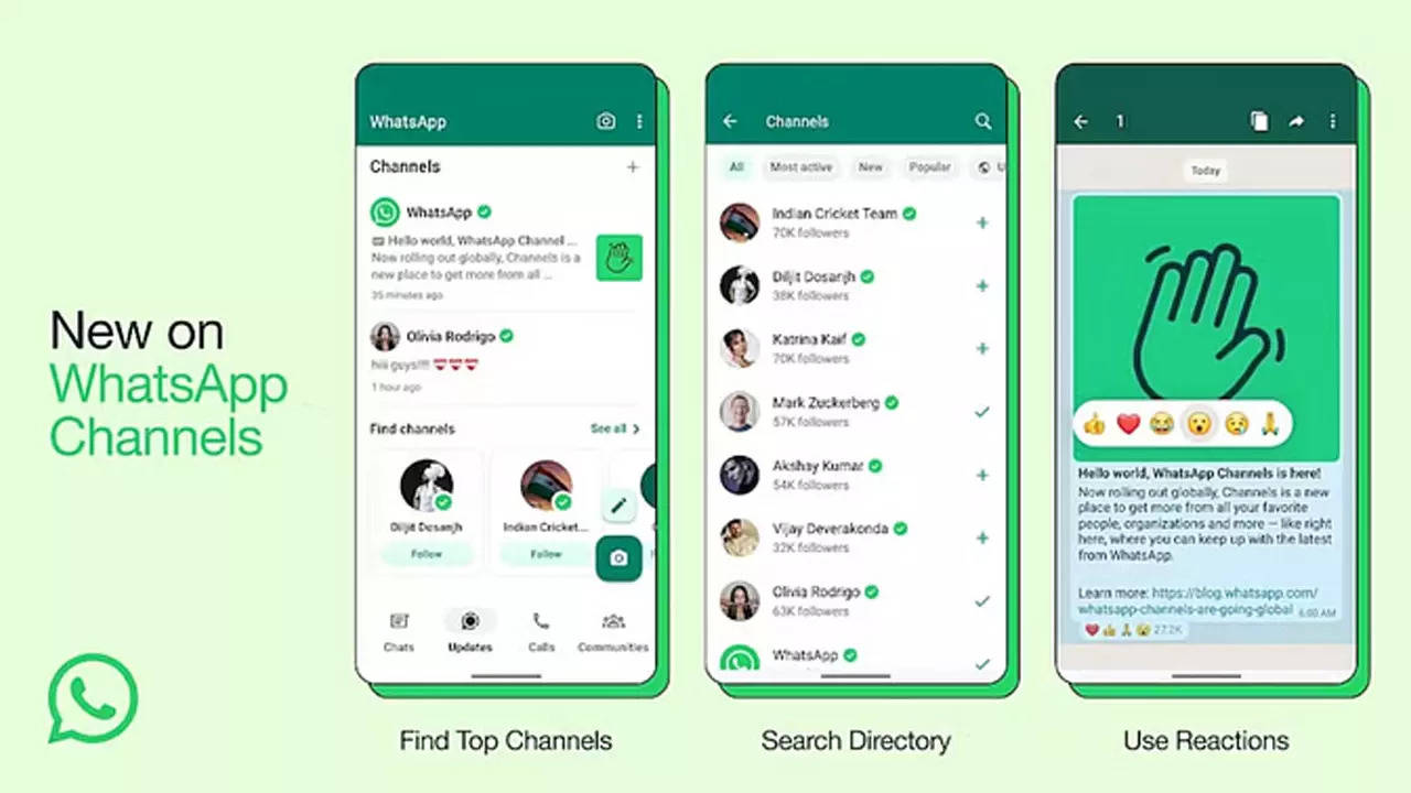 Whatsapp Channels