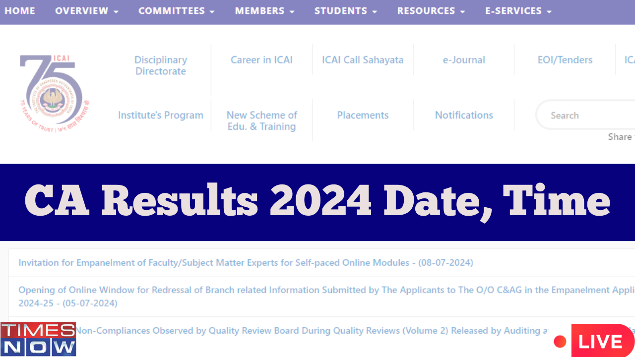 CA Result 2024 Highlights ICAI CA May Inter Final Results RELEASED on icainicin Check Toppers and Cut off