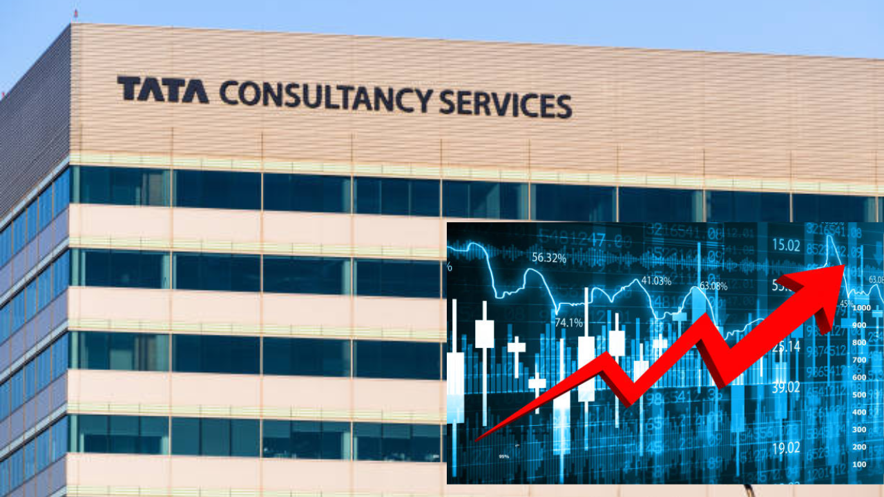 TCS Share Price Target