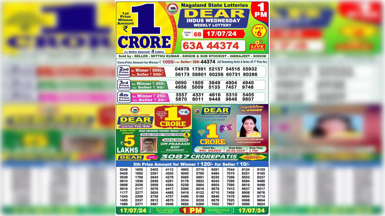 Dear Indus Wednesday Morning Weekly Lottery draw no.68 winners list as of 1 pm on July 17, 2024.