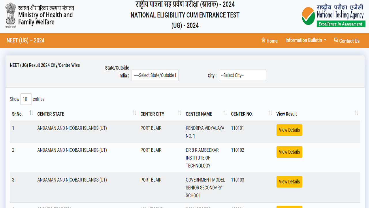 NEET result