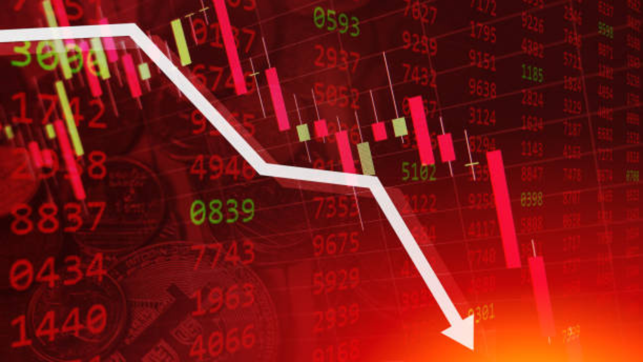 Reliance Industries Share Price