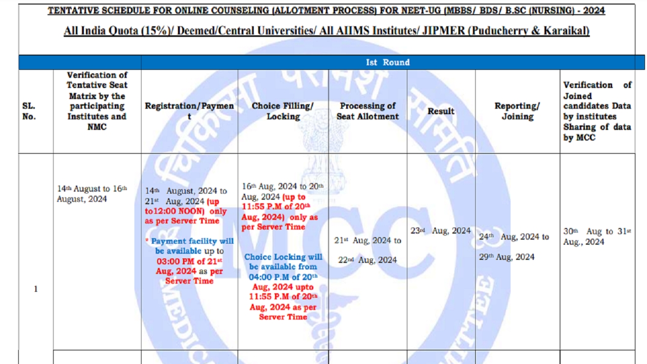 NEET Counselling