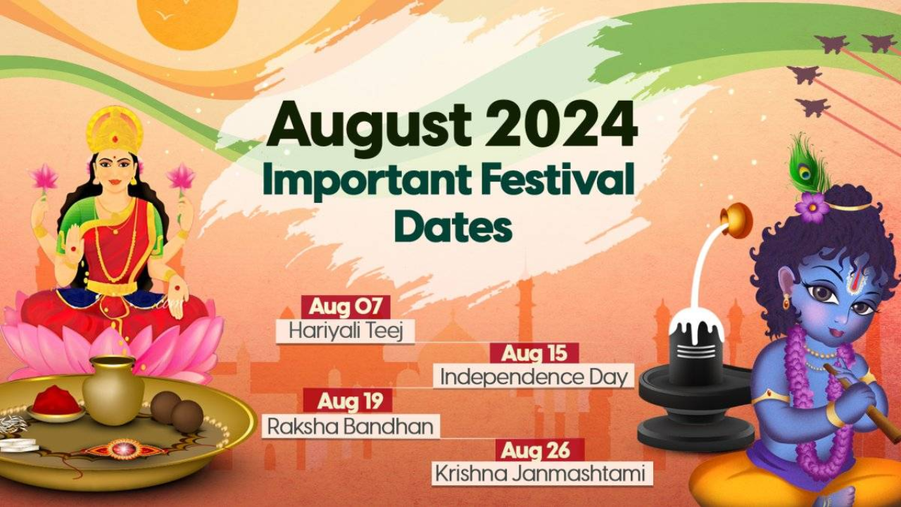 Important Festivals and Dates of August 2024