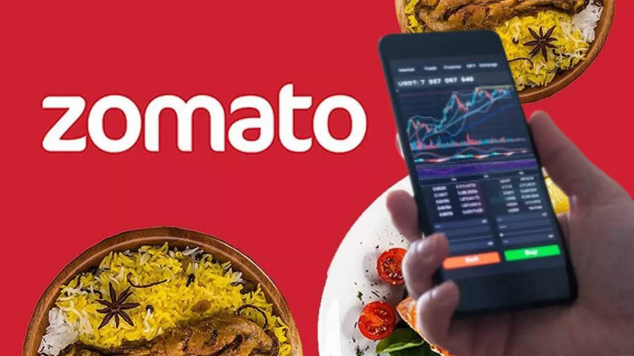 Zomato Share Price Target