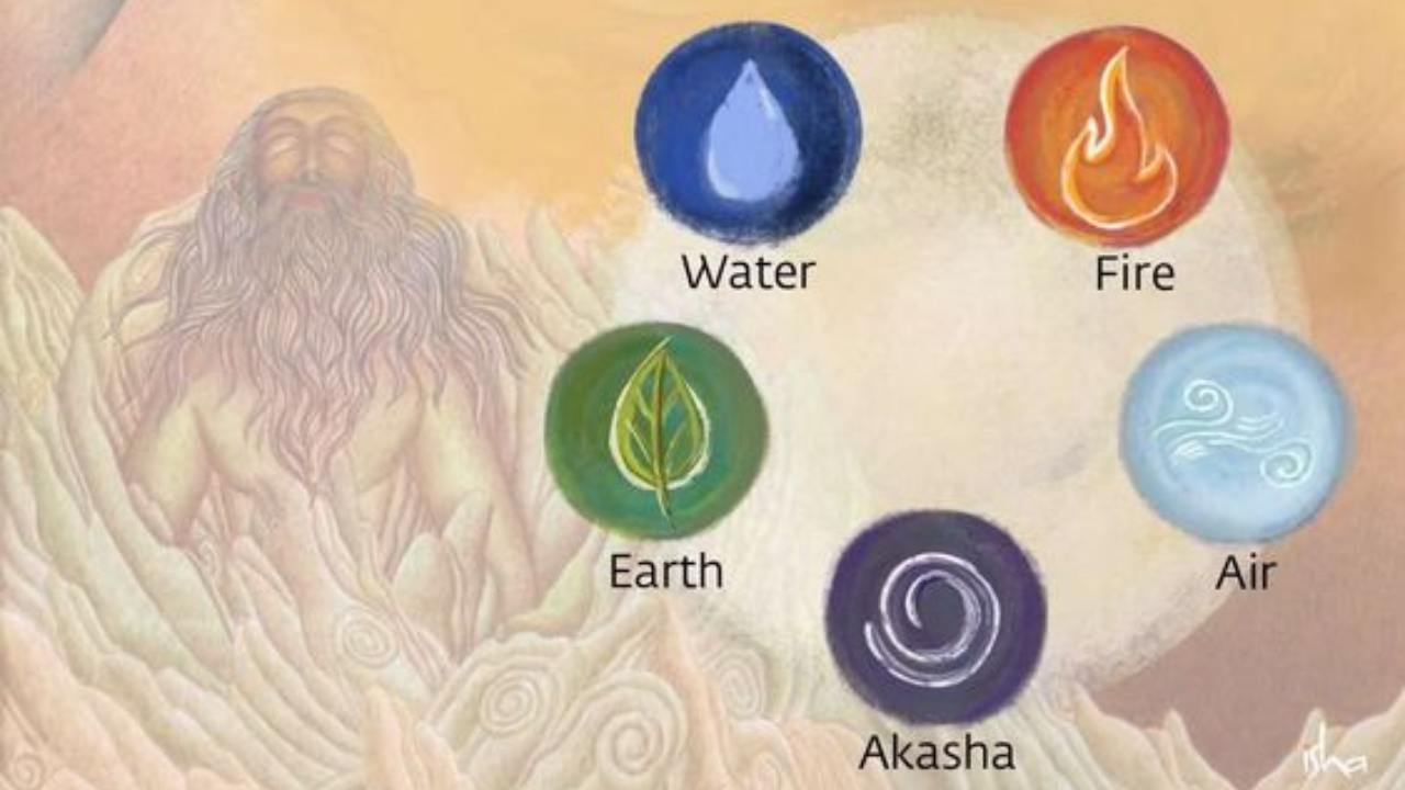 Five Elements Of Nature