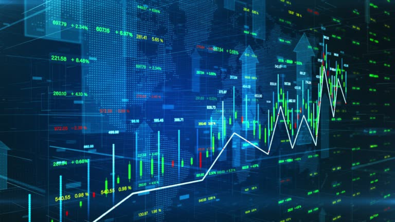 Markets Closing