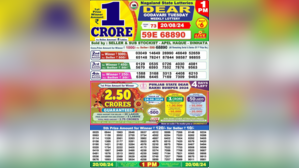 Nagaland Lottery Sambad Result Dear Wednesday 6 PM 21-08-2024 LIVE Rs 1 Crore First Prize Winners List