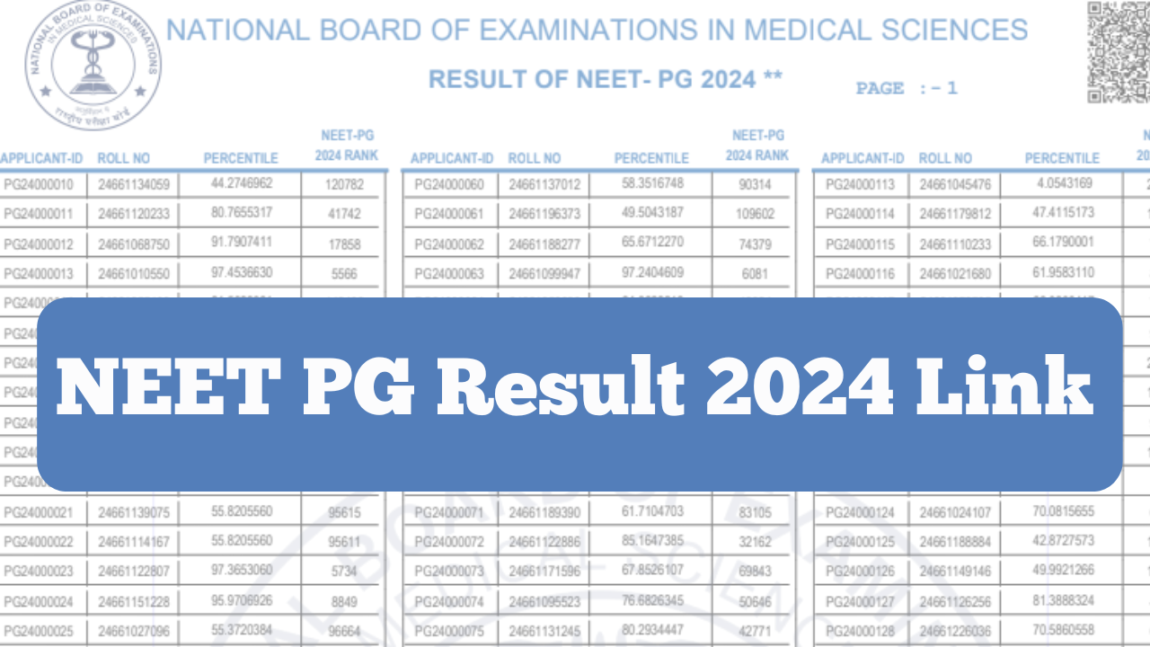 NEET PG Result 2024 Link