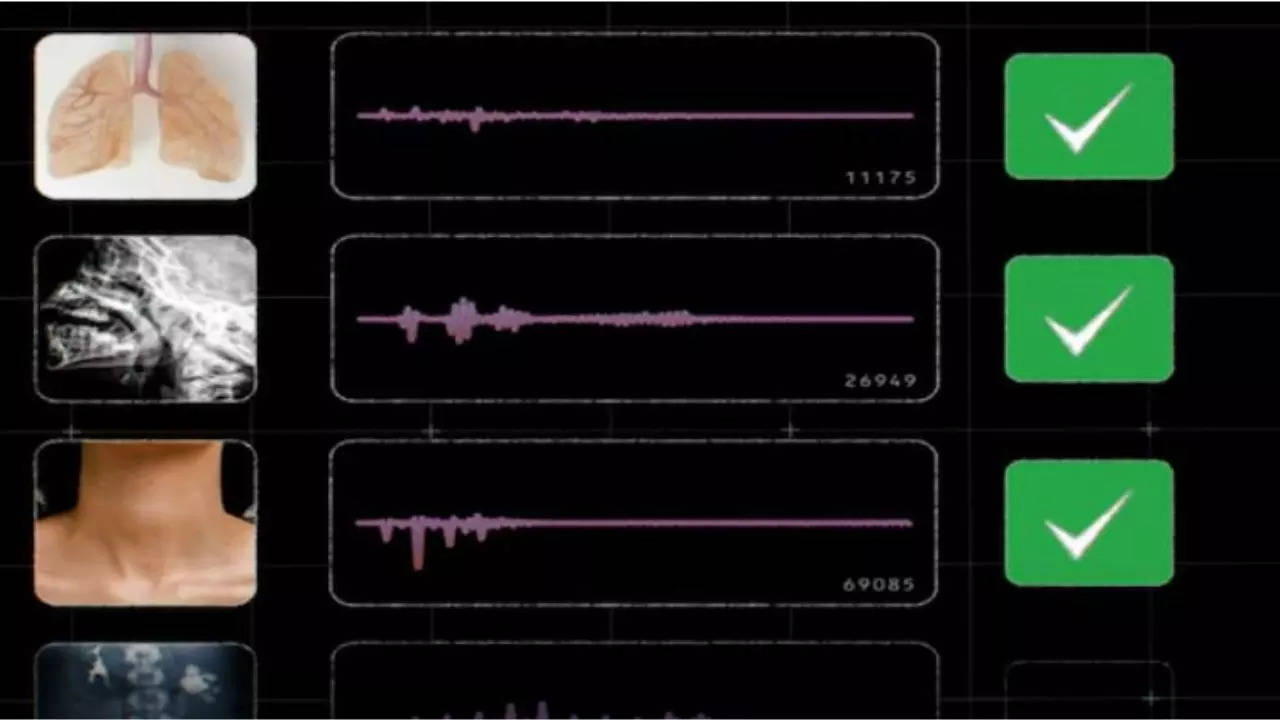 Google Unveils AI to Spot Tuberculosis By Listening To Your Cough 