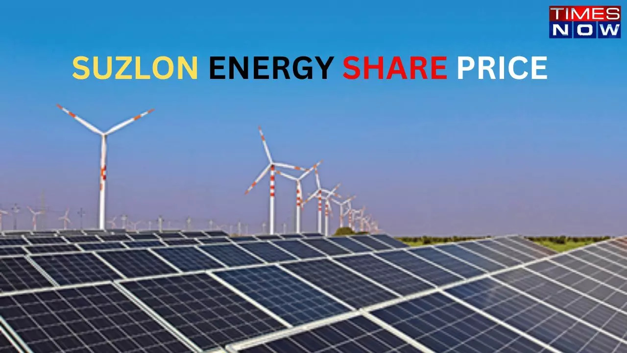 suzlon energy, suzlon energy share price, suzlon energy stock price, suzlon energy share price today, suzlon energy share price target