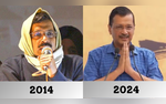 Same Plot New Twist Why Kejriwals 2024 Resignation Is A Deja Vu of His 2014 Exit