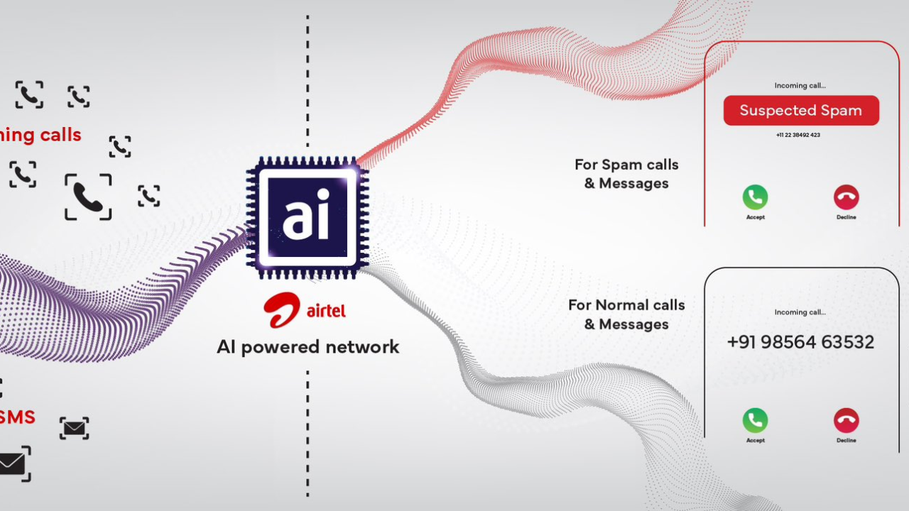 airtel launches ai tool for detect spam calls and messages