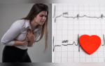 Heart Attack In Women Combination Of Smoking And Oral Contraception In Women Is Deadly Experts Detail The Lurking Heart Dangers